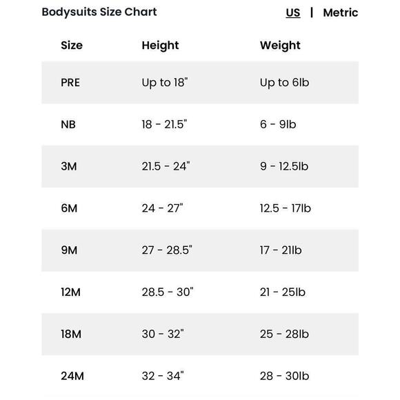 Carter's Christmas Theme Baby 2-Pc Crew Neck Long Sleeve Bodysuit‎ Unisex NWT - Picture 8 of 14